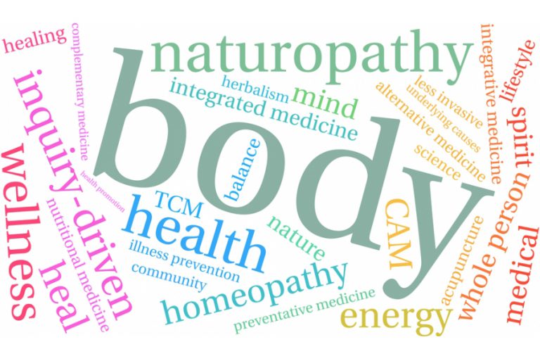 FAQs on Integrative Medicine